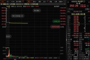 今日绿军VS独行侠 波尔津吉斯因右膝发炎缺阵