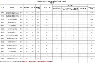 18新利体育登陆截图3