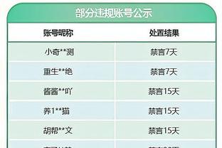 欧联杯夺冠赔率：利物浦领跑 药厂第2、米兰第3、罗马第4