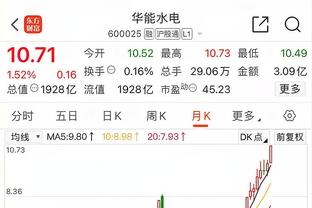 五大联赛各自评分最高球员：萨卡、姆巴佩、萨内、贝林、劳塔罗